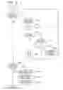 Fig. 09 - Device for estimating information on target object