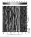 Fig. 23 - Computationally efficent radar processing method and sytem for SAR and GMTI on a slow moving platform