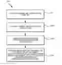 Fig. 01 - System and/or method for reducing ambiguities in received SPS Signals