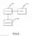 Fig. 15 - System and/or method for reducing ambiguities in received SPS Signals