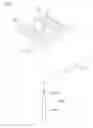 Fig. 03 - MICROSTRIP ANTENNA COMPRISED OF TWO SLOTS