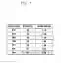 Fig. 08 - Antenna apparatus and mobile terminal having the same