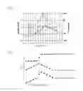 Fig. 04 - Antenna device, feed circuit, and radio-wave transmission/reception method