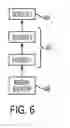 Fig. 06 - Multiple displays for a portable electronic device and a method of use