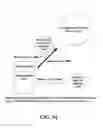 Fig. 35 - System and method for converting gestures into digital graffiti