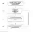 Fig. 01 - Image manipulation based on tracked eye movement