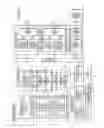 Fig. 03 - Image manipulation based on tracked eye movement