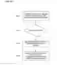 Fig. 07 - Image manipulation based on tracked eye movement