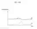 Fig. 19 - System for controlling brightness flicker of parallax barrier LCD that has wide viewing angle and method thereof