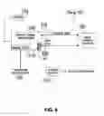 Fig. 09 - Interactive input system