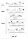 Fig. 41 - Interactive input system