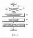 Fig. 04 - METHOD AND APPARATUS FOR SCROLLING IN PORTABLE TERMINAL