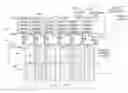 Fig. 01 - SYSTEMS AND METHODS FOR USING TFT-BASED LCD PANELS AS CAPACITIVE TOUCH SENSORS