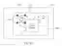 Fig. 09 - System and method for multi-touch interactions with a touch sensitive screen