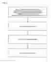 Fig. 06 - Method for making at least one identifier and securing the reading thereof by a digital pen associated with a screen sheet, and means for implementing same