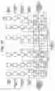 Fig. 20 - Display apparatus