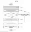 Fig. 09 - DATA PROCESSING APPARATUS AND METHOD