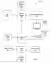 Fig. 02 - System and method for conforming an animated camera to an editorial cut