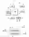 Fig. 02 - METHOD AND APPARATUS FOR VIRTUAL OBJECT BASED IMAGE PROCESSING