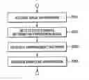 Fig. 01 - Image processing apparatus and image processing program