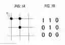 Fig. 02 - Image processing apparatus and image processing program