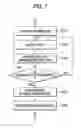 Fig. 08 - Image processing apparatus and image processing program