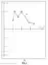 Fig. 02 - Single axis zoom