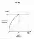 Fig. 11 - Self light emitting display device for adjusting a necessary brightness based on user setting, outside light or video signal