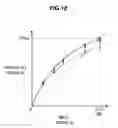 Fig. 13 - Self light emitting display device for adjusting a necessary brightness based on user setting, outside light or video signal