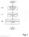 Fig. 07 - SYSTEM AND METHOD FOR DISPLAYING CONTENT ON A TELEVISION IN STANDBY MODE