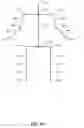 Fig. 06 - Visual representation expression based on player expression
