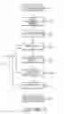 Fig. 11 - Systems and methods for the inspection of stents