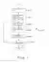 Fig. 02 - VIDEO BASED REMOTE OBJECT ACTIVATION/DEACTIVATION AND CONFIGURATION
