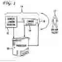 Fig. 02 - Technique for automatically tracking an object by a camera based on identification of an object
