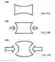 Fig. 40 - FLUIDIC OPTICAL DEVICES