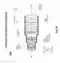 Fig. 45 - FLUIDIC OPTICAL DEVICES