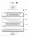 Fig. 09 - APPARATUS AND METHOD FOR PROCESSING DIGITAL IMAGE