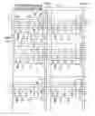Fig. 01 - Solid-state imaging apparatus with each pixel including a photoelectric converter portion and plural holding portions