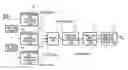 Fig. 01 - Repetitive object detecting device and method