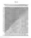 Fig. 08 - Repetitive object detecting device and method