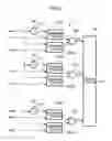 Fig. 09 - Repetitive object detecting device and method