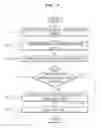 Fig. 04 - Terminal for broadcasting and method of controlling the same