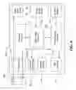 Fig. 07 - Structure of an apparatus for sharing video input/output modules among handheld devices