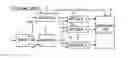 Fig. 01 - Object-based audio-visual terminal and bitstream structure