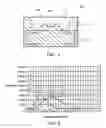 Fig. 02 - White light emitting device