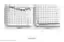 Fig. 14 - Liquid crystal composition and device thereof