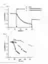 Fig. 02 - Method and Apparatus for the Detection of Impaired Dark Adaptation