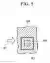 Fig. 04 - PROJECTOR