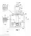 Fig. 02 - LITHOGRAPHIC APPARATUS, A METHOD OF CONTROLLING THE APPARATUS AND A METHOD OF MANUFACTURING A DEVICE USING A LITHOGRAPHIC APPARATUS