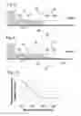 Fig. 06 - LITHOGRAPHIC APPARATUS, A METHOD OF CONTROLLING THE APPARATUS AND A METHOD OF MANUFACTURING A DEVICE USING A LITHOGRAPHIC APPARATUS